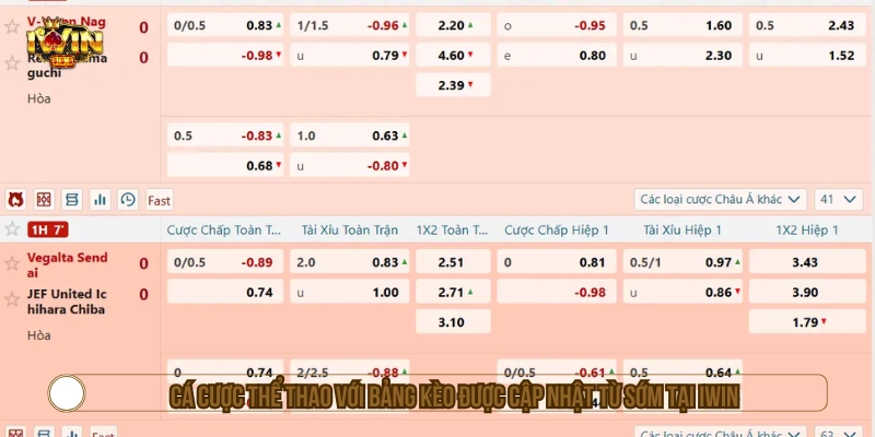 Cá cược thể thao tại IWIN